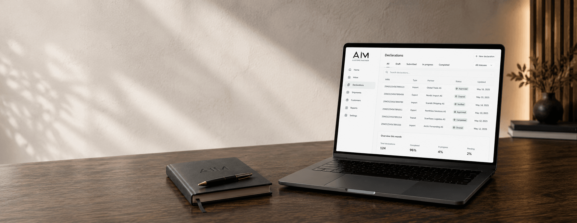Proces obsługi celnej AIM Customs Partner